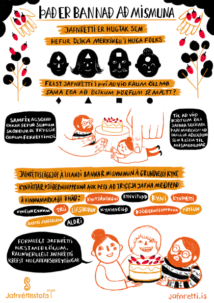 Það er bannað að mismuna - veggspjald