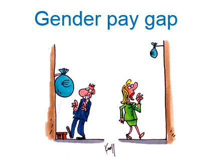 Evrópski jafnlaunadagurinn 2015