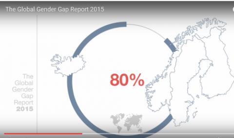 Ísland í fyrsta sæti í átta ár