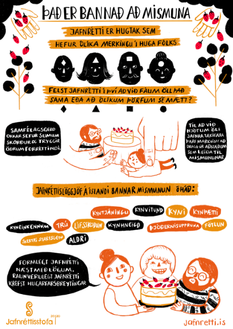 Það er bannað að mismuna